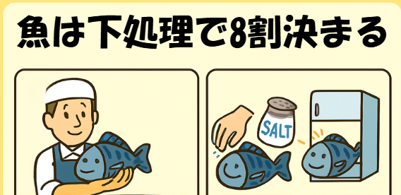 「魚は下処理で8割決まる」──味を左右する見えない技術。釣太郎