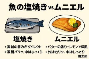 魚の塩焼きは素材の旨みを楽しむ王道和食。 ムニエルは香りと洋風アレンジが魅力。釣太郎