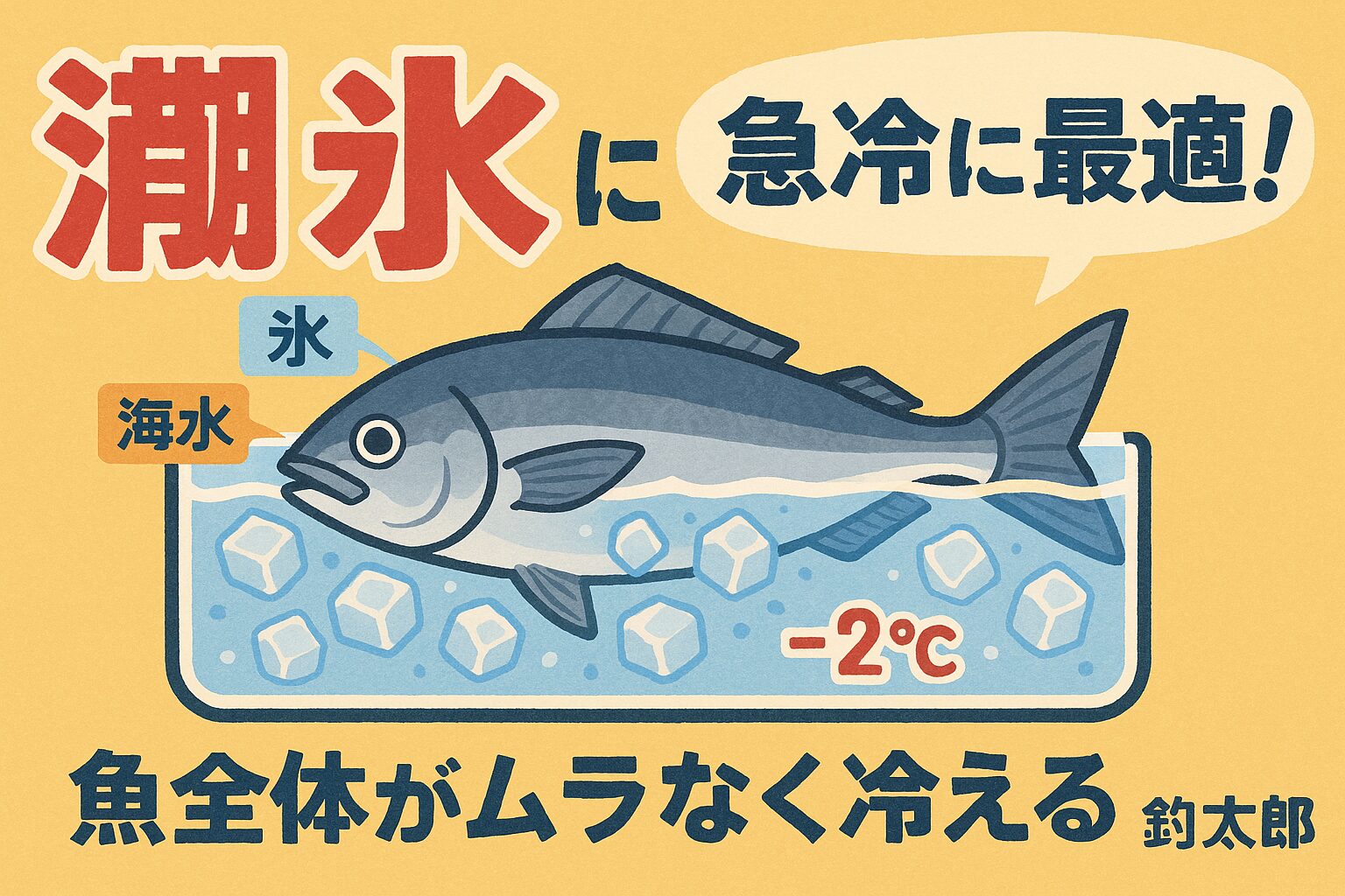 潮氷（氷＋海水）は、 “魚を最速で冷やし、傷つけず、鮮度を最大化する” という点で最強の冷却方法。釣太郎