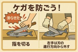魚をさばくときのケガは、「滑る」と「手の位置」が原因のほとんど。 つまり、滑らせず、刃の進行方向に手を置かないだけで、ケガのリスクは大幅に減らせます。釣太郎