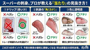 「ドリップがない」「角が立っている」「色が鮮やか」。 この3点を意識するだけで、スーパーの刺身選びの勝率はグンと上がります。釣太郎