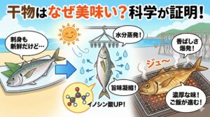 水分を抜き、酵素を働かせ、旨味をピークに持っていくための「高度な調理法」だから美味しい。釣太郎