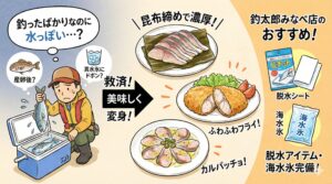 釣った魚が水っぽい主な原因。産卵後の体力回復期（栄養が抜け、水分が増えている）。クーラーボックス内で真水に浸かっていた（浸透圧で水を吸った）。もともと水分が多い魚種や個体.釣太郎