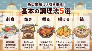 魚料理、新鮮で食感を味わいたいなら「刺身」香ばしさと皮目の旨味なら「焼き」ふっくらした身と味染みなら「煮付け」淡白な魚にコクを足すなら「揚げ」良い出汁が出る魚なら「鍋」釣太郎