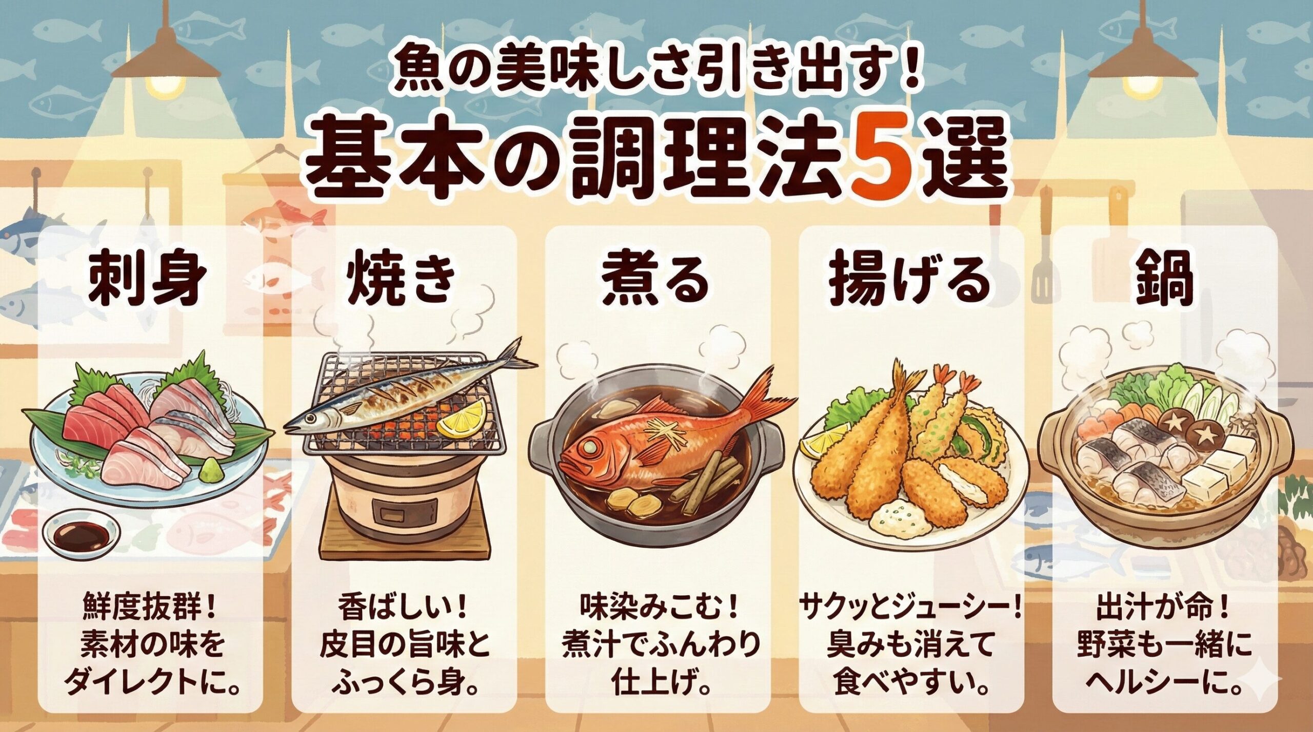 魚料理、新鮮で食感を味わいたいなら「刺身」香ばしさと皮目の旨味なら「焼き」ふっくらした身と味染みなら「煮付け」淡白な魚にコクを足すなら「揚げ」良い出汁が出る魚なら「鍋」釣太郎