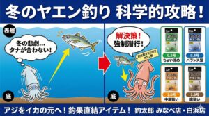 冬のヤエン釣り、アジとイカの距離を縮めるこの小さなオモリが、キロアップへの最短ルートとなります。釣太郎