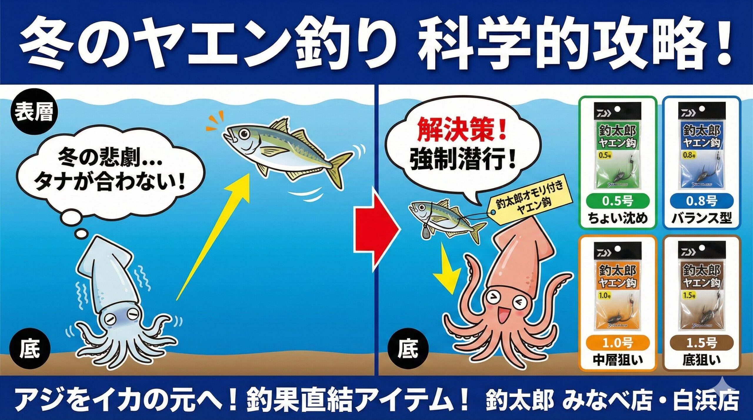 冬のヤエン釣り、アジとイカの距離を縮めるこの小さなオモリが、キロアップへの最短ルートとなります。釣太郎