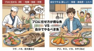 プロに任せた方が得な魚・自分でやるべき魚 〜失敗しない魚処理の基準を“科学的・実務的”にまとめた決定版〜釣太郎