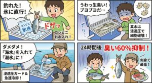 魚冷却、普通氷から海水氷に変えれば、24時間後の時点で約60％以上の臭い抑制効果。釣太郎