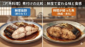 鮮度に合わせて「煮方」を変えるのが釣り人の腕。魚煮つけは「味が染みていない」というのは失敗ではなく、新鮮な魚である証拠。釣太郎