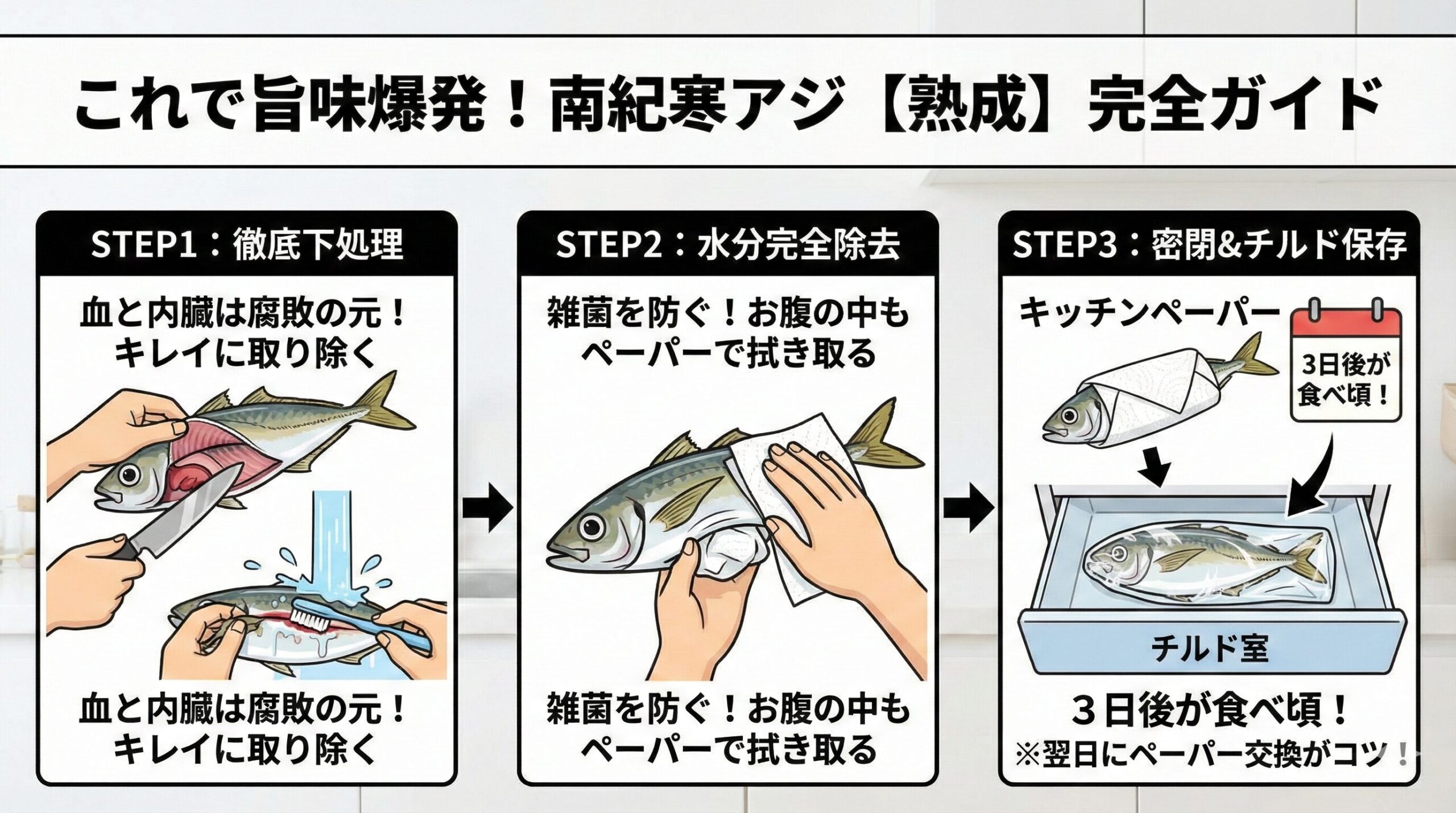 グレ50cmオーバー捕獲で「3,000円クーポン」即進呈！あなたの勲章をブログで自慢しませんか？釣太郎