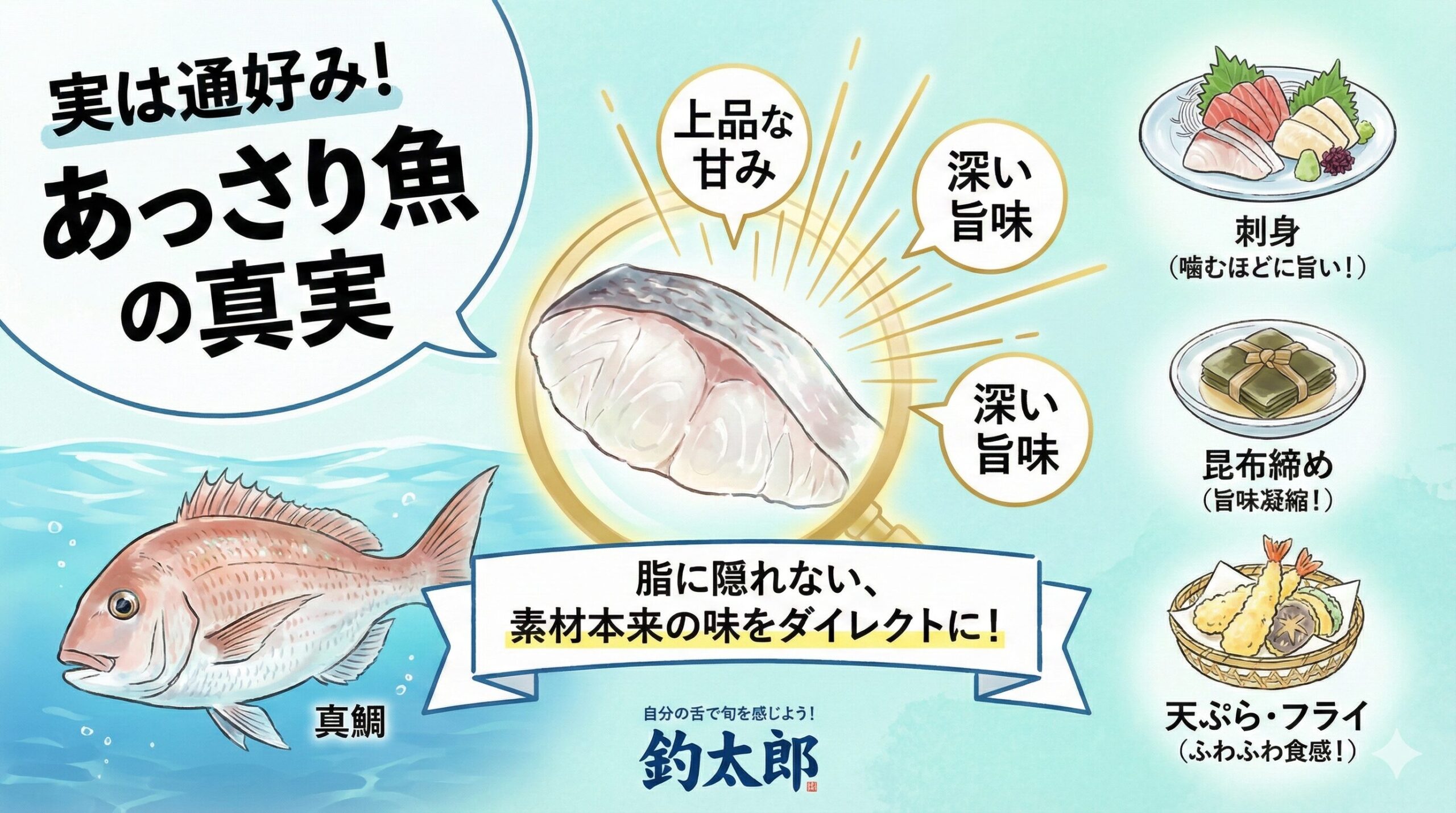 あっさりしているということは、どんな味付けにも染まるということ。脂の強い魚は、どうしても「脂の味」が勝ってしまいますが、あっさり魚はキャンバスのようなもの。釣太郎