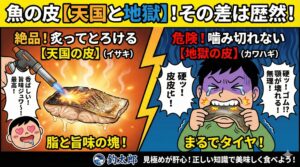 魚の皮には「食べてこそ本領発揮する絶品」と、「食べると料理を台無しにする廃棄物」の2種類が明確に存在します。釣太郎
