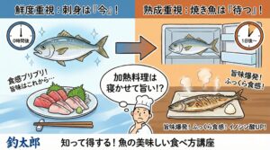 焼き魚は「寝かせて」待つべし。「新鮮な魚＝なんでも美味しい」というわけではありません。釣太郎