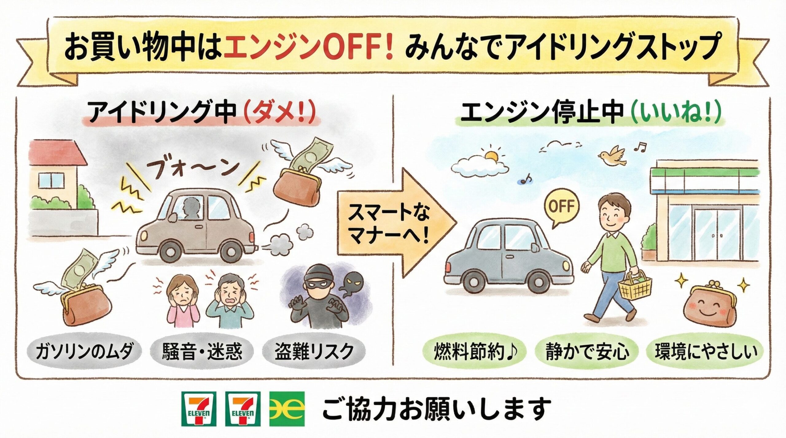 【買い物中のマナー】アイドリングストップすべき3つの理由！燃費悪化とトラブルを防ぐために。釣太郎
