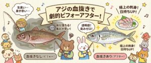 釣り初心者が魚を惜しく食べるのなら「クーラーボックス」と「氷」を用意して、「即座に冷やす」ことから始めましょう。釣太郎