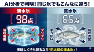 魚は「海の氷」で冷やすのが鉄則。魚の品質を98点満点に近い状態で持ち帰るには、真水ではなく「海水氷」の使用が正解.釣太郎