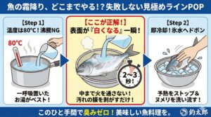 魚の霜降り、白くなったら即冷却！お湯は80度（沸騰直後は避ける）。表面が白くなったら終了の合図。すぐに氷水で冷やし、汚れをこすり落とす。釣太郎