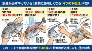 魚の下処理で味が変わる。丁寧な仕事が「ご馳走」を作る。特別な道具も技術も必要ありません。細かいウロコを取る。血合いをブラシで洗う。水分を完璧に拭く。道具を洗う。釣太郎