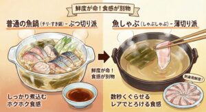 魚しゃぶは「温かい刺身」という新ジャンル。脂の強い魚（ブリ）や、皮が旨い魚（タイ、グレ）はしゃぶしゃぶが最適。必ず「刺身用」の鮮度抜群な魚を使うこと。釣太郎