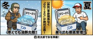 釣太郎の氷で「0℃環境」を作ろう。美味しい魚を食べるための合言葉は、「一年中、クーラボックス内温度は0℃～2℃」。釣太郎