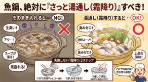 魚の鍋料理における「湯通し（霜降り）」は、単なる通過点ではなく、味を決める最も重要なステップです。釣太郎