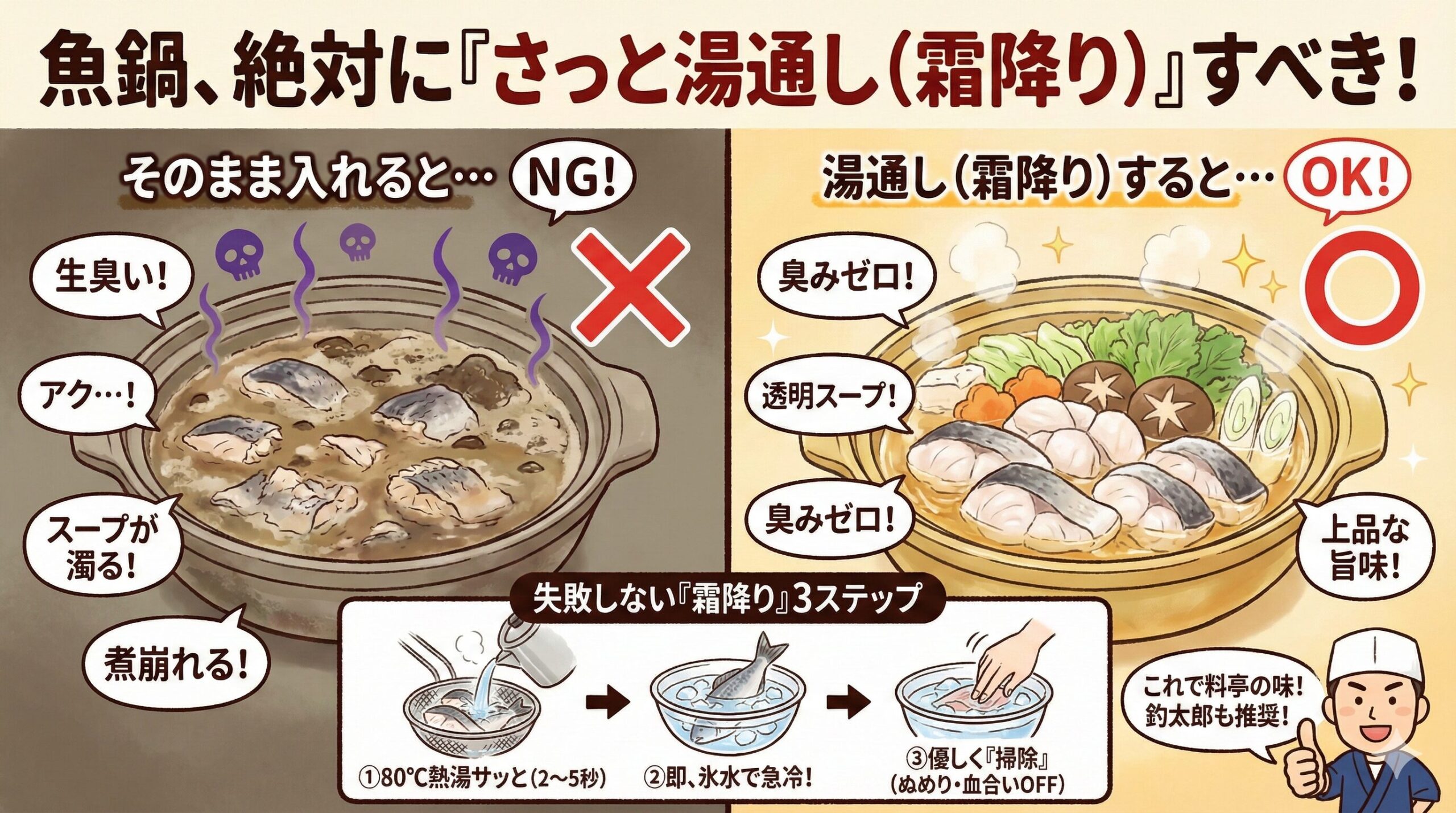 魚の鍋料理における「湯通し（霜降り）」は、単なる通過点ではなく、味を決める最も重要なステップです。釣太郎