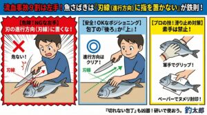 魚調理入門。さばきのケガ、９割は左手！原因は包丁の滑り。「刃線上に指を置かない」が基本ルール。釣太郎