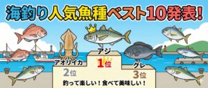 海釣りで狙いたい魚・人気ランキングベスト10！釣太郎