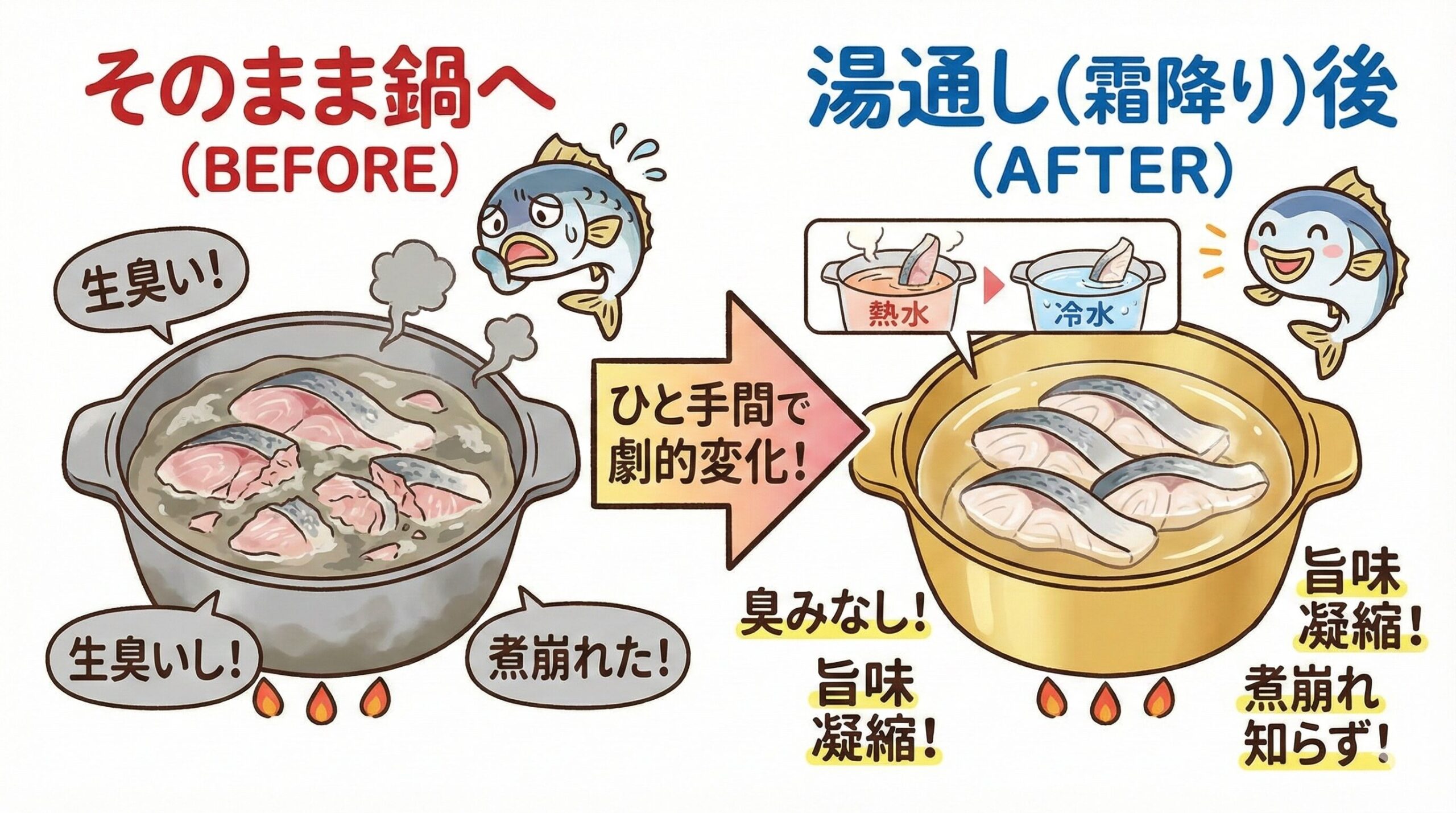 魚鍋を美味しくする最大の秘訣は、さっと湯通し（霜降り）をすること。臭みが消えてスープが上品になる。煮崩れせず、見た目も美しくなる。アク取りの手間が減る。釣太郎