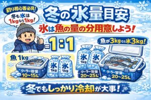 冬でも氷は必須・氷量の目安は魚：氷＝1：1・時間ではなく魚の量で考える・冬こそ冷却の差が味に直結。釣太郎