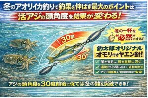 冬のアオリイカ釣りで 釣果を伸ばす最大のポイントは、活アジの頭角度を30度前後に保つこと。この姿勢は・捕食成功率が高く ・迷いが生まれにくく ・即抱きに繋がる。釣太郎