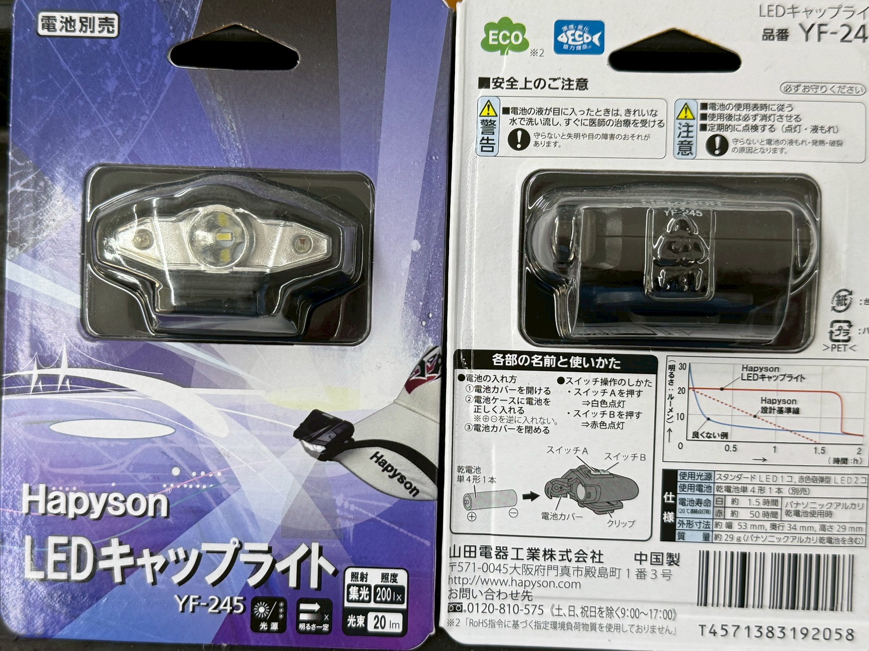 【Hapyson LEDキャップライト YF-245】夜釣り・朝マズメの“手元革命”ライトを徹底解説。釣太郎