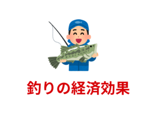 釣りは年間3,000億円超の巨大市場。釣具・エサだけでなく、交通・宿泊・飲食・観光にも波及。釣太郎