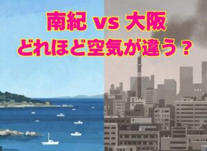 南紀の空気は、PM2.5が10～20%低く、NOxが50%以上低い傾向。海辺特有の塩分・負イオンで、空気が「新鮮」。大阪は、ピーク時PM2.5が倍近くになる日あり。釣太郎
