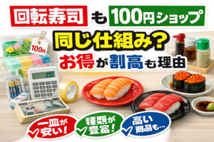 回転寿司も100均も、構造は同じ。安くて得する商品、利益を取る商品 この2つが混在しています。釣太郎