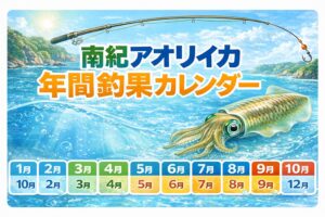 南紀のアオリイカ釣り、水温チェック：20℃以下で深場、23℃前後で浅場爆発。潮回り：大潮・中潮＋朝夕マズメが最強。満月時は潮高注意。釣太郎