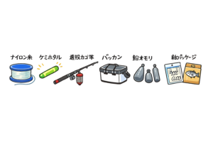 釣り道具も時代とともに変化します。昔の常識が今の非常識になる。性能が低い道具は自然に淘汰される。釣太郎