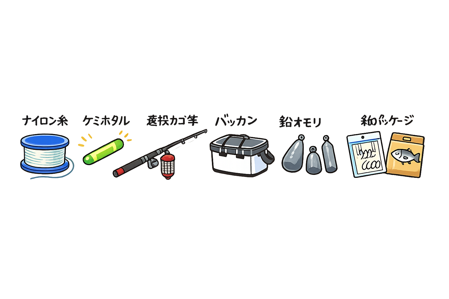 釣り道具も時代とともに変化します。昔の常識が今の非常識になる。性能が低い道具は自然に淘汰される。釣太郎