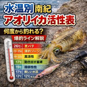 南紀アオリイカは16℃から本格始動し、19〜22℃が最盛期です。 水温を基準に釣行日を選ぶことで釣果は大きく変わります。釣太郎