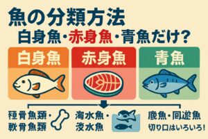 魚の分類は“目的”で変わる！「白身・赤身・青魚」はあくまで料理や栄養の視点での分類。釣太郎