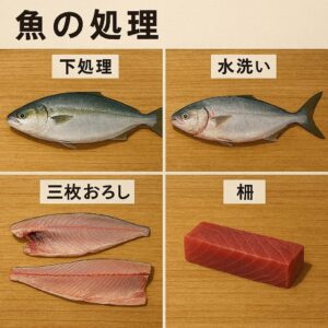 魚の処理は“鮮度と味”を左右する技術。下処理→水洗い→三枚おろし→柵は順を追った処理工程。釣太郎