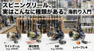 自分の「釣り」に合わせて選ぼう。リールは、単なる糸巻き機ではありません。魚とのやり取りを楽しむための、大切なパートナー.釣太郎