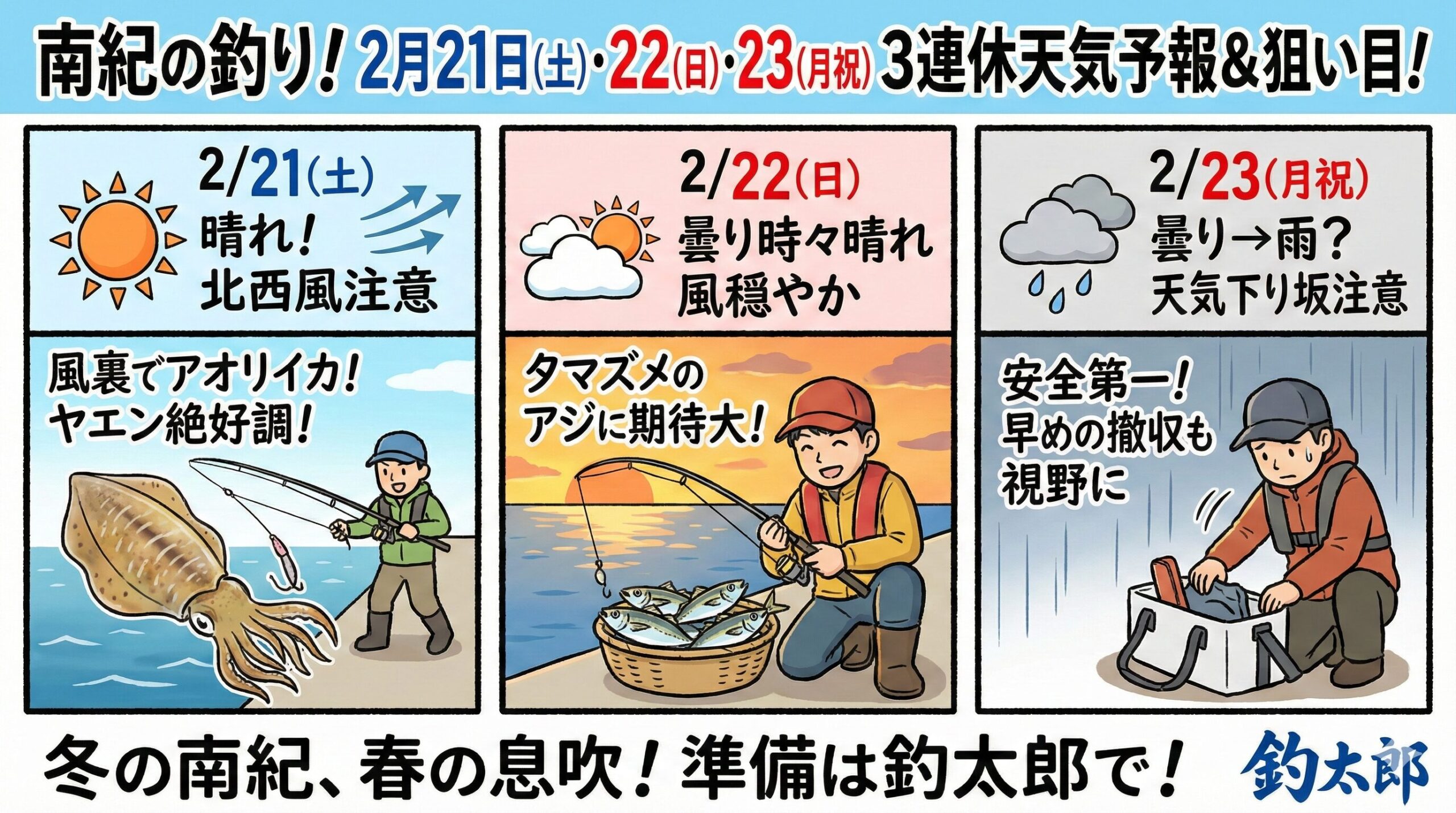 【南紀の釣り】2026年2月21日〜23日3連休の天気予報と狙い目ターゲット.釣太郎