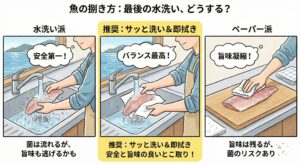 魚の下処理、下処理が完璧なら大丈夫やけど、少しでも不安ならサッと洗ったほうが安全」釣太郎