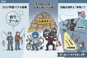 これからは「本当に良い道具を作り、本当に釣りを楽しませてくれるメーカー」 だけが生き残る、ある意味で健全な時代に戻ったとも言えます。釣太郎