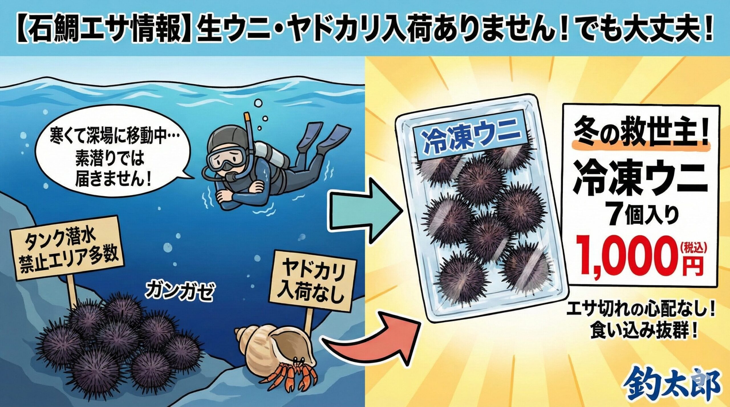 釣太郎オリジナルの冷凍ウニは、7個入り1,000円（税込）と手頃な価格で、食い込みも抜群。石鯛釣りエサ。