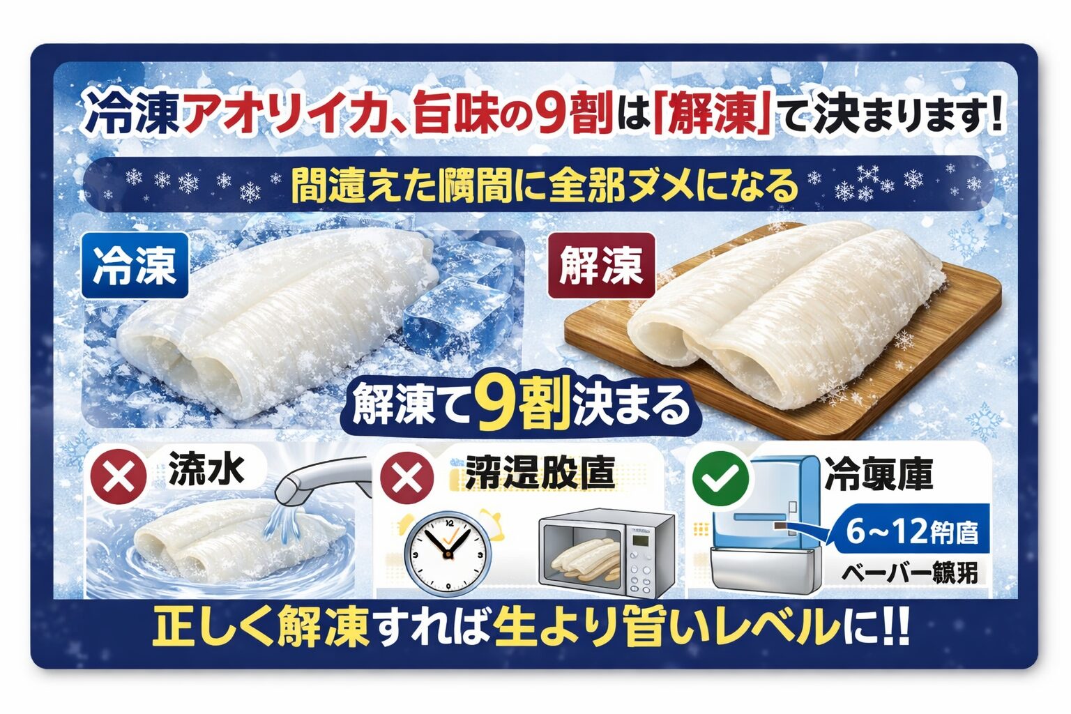冷凍アオリイカ、旨味の9割は「解凍」で決まります。間違えた瞬間、全部ムダになる話.釣太郎
