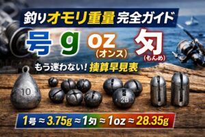 釣りの重量表示はこう理解すればOK。・1号＝3.75g＝1匁・1オンス＝28.35g・ガン玉は0.1〜2g程度・割りビシは数g〜数十g。釣太郎