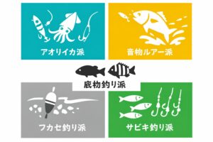 釣りは魚を釣る行為ではありません。自分の性格と向き合う行為です。釣太郎